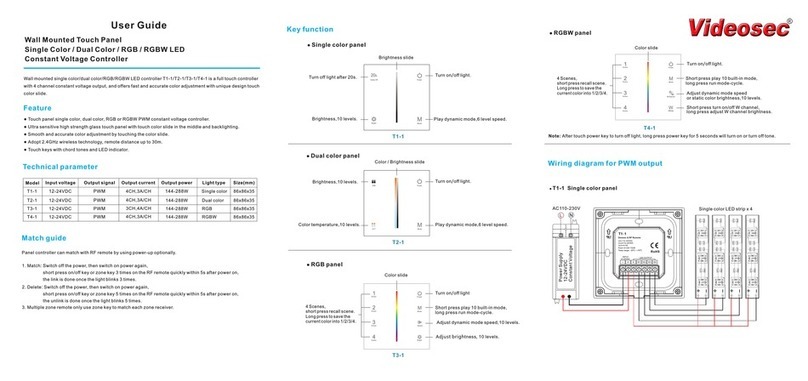 Videosec T1-1 User manual