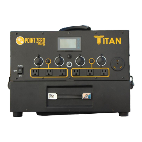 Point Zero Energy Titan user manual