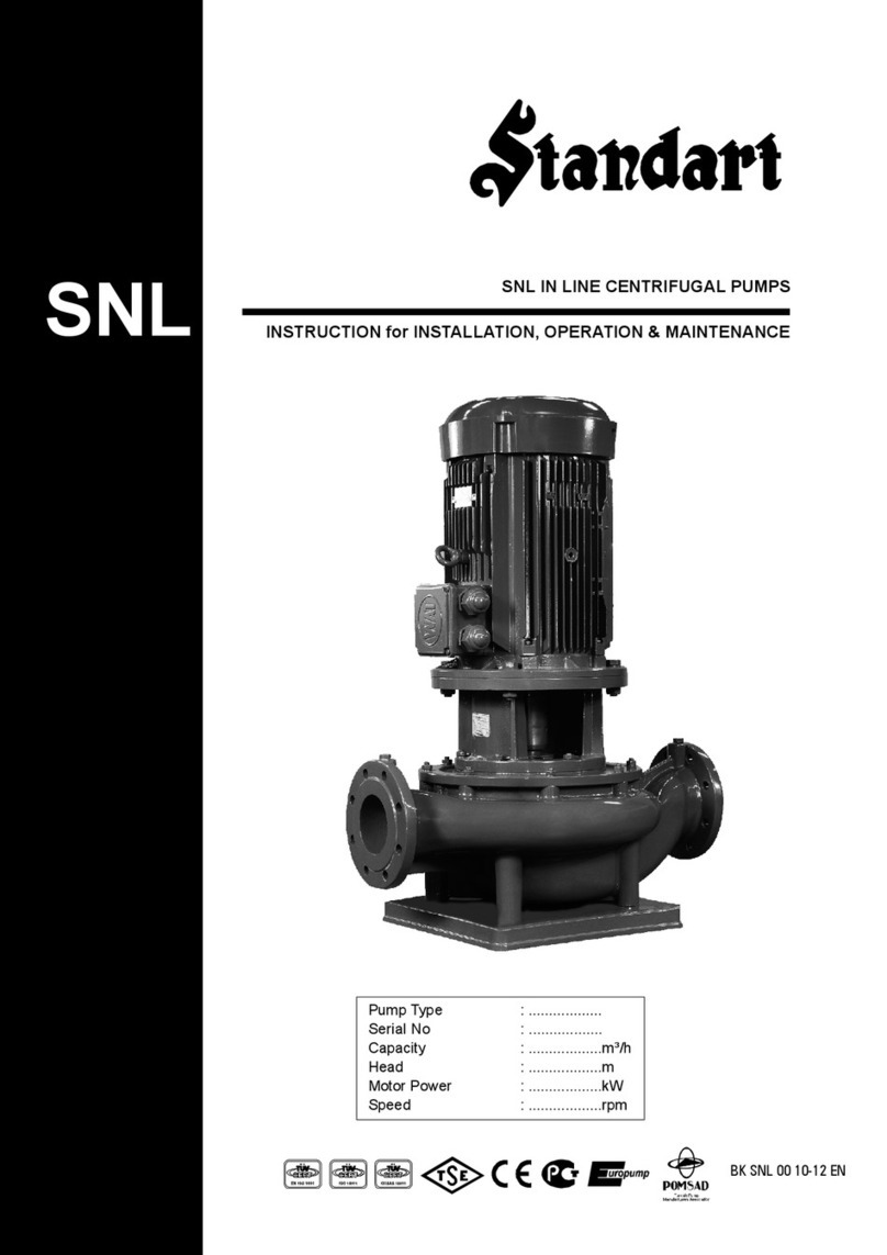 Standart SNL Series Programming manual