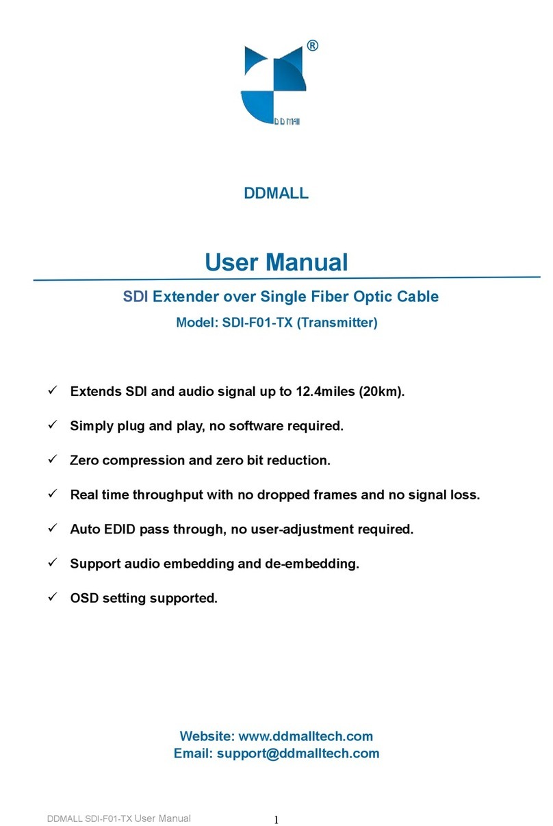 DDMALL SDI-F01-TX user manual