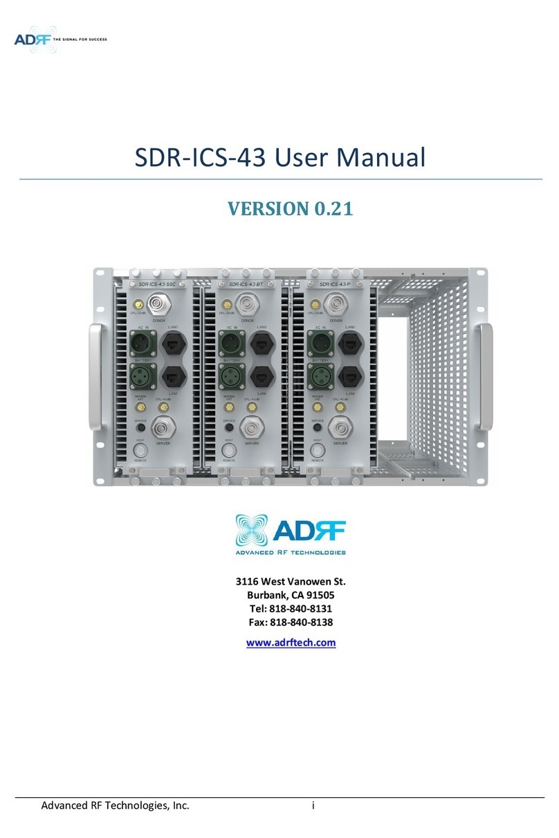 ADRF SDR-ICS-43 user manual