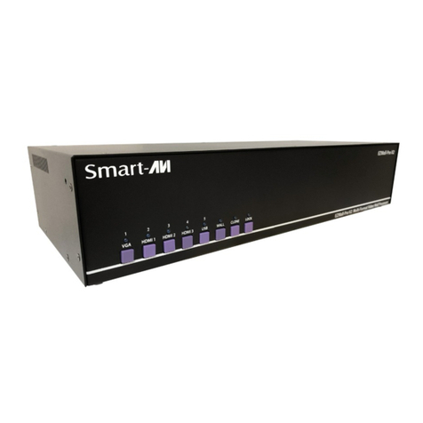 SMART-AVI EZWall-Pro V2 User manual SMART-AVI EZWall-Pro V2 User manual