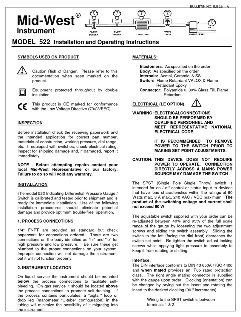 Mid-West Instrument 522 Installation and operating instruction Mid-West Instrument 522 Installation and operating instruction