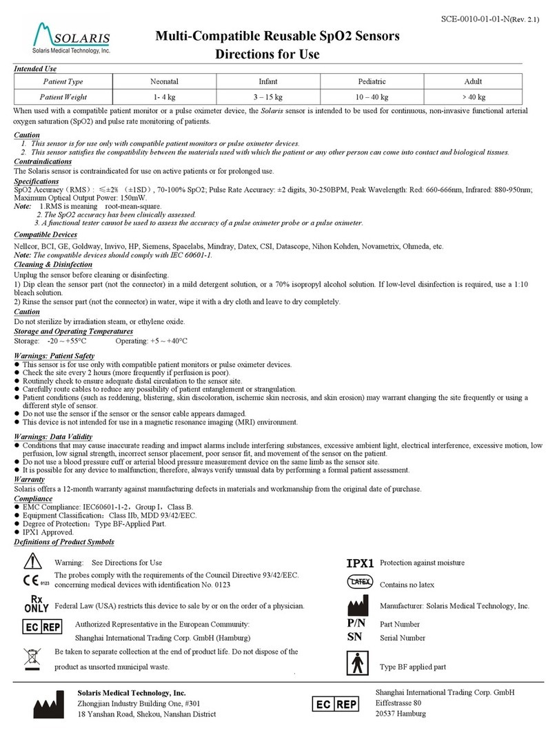 Solaris S200A Directions for use