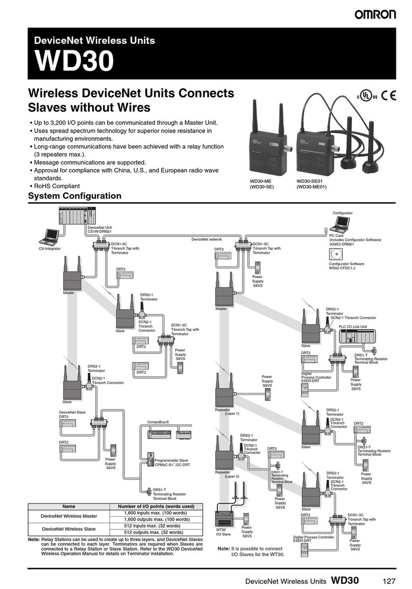 Omron WD30-ME Operation manual