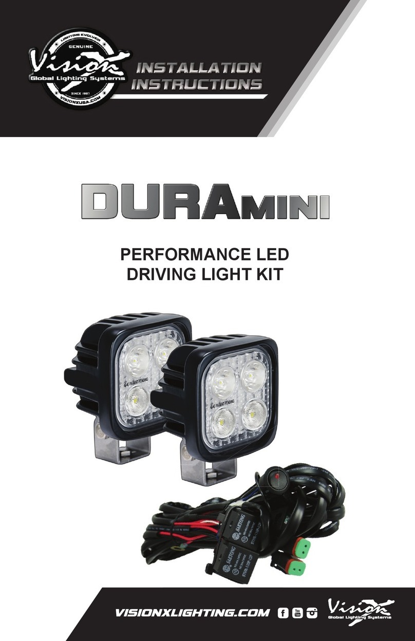 VisionX DURAmini User manual