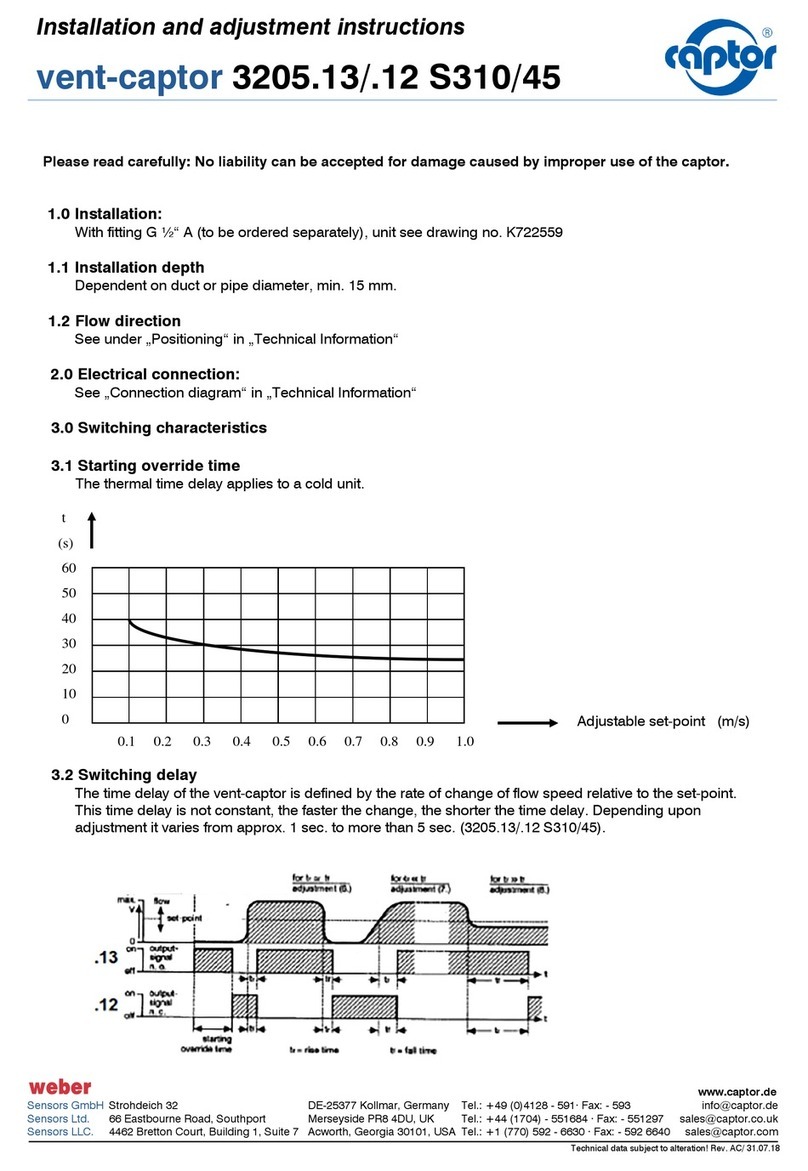CAPTOR vent-captor Series Installation and adjustment instructions