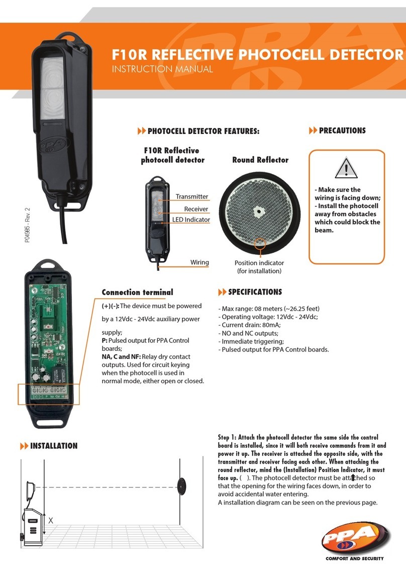 PPA F10R instruction manual