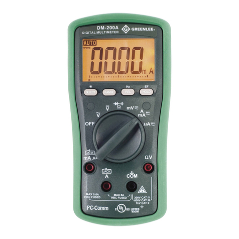Greenlee DM-200A instruction manual