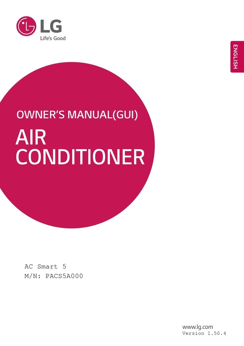 LG AC Smart 5 User manual
