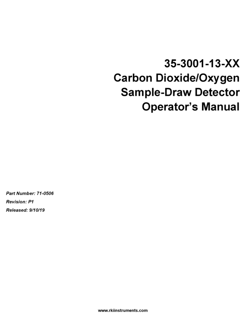 RKI Instruments 35-3001-13 Series User manual