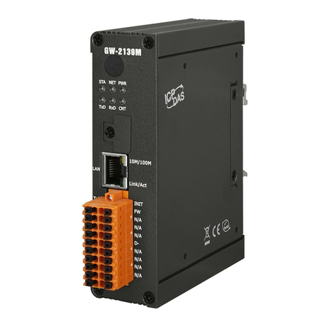 ICP DAS USA GW-2139M user manual
