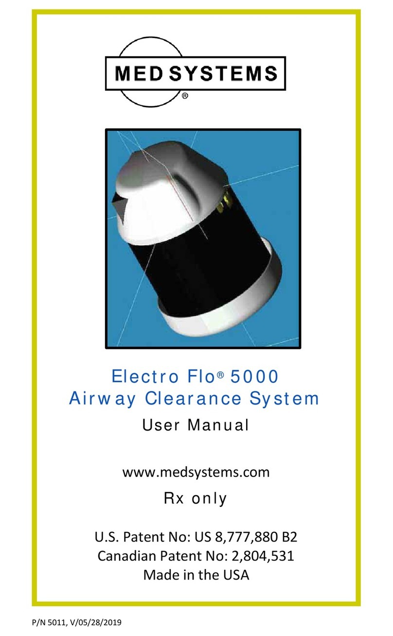 Med Systems Electro Flo 5000 user manual