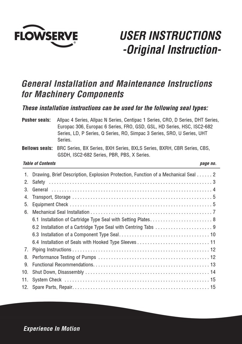 Flowserve Allpac 4 Series User instructions