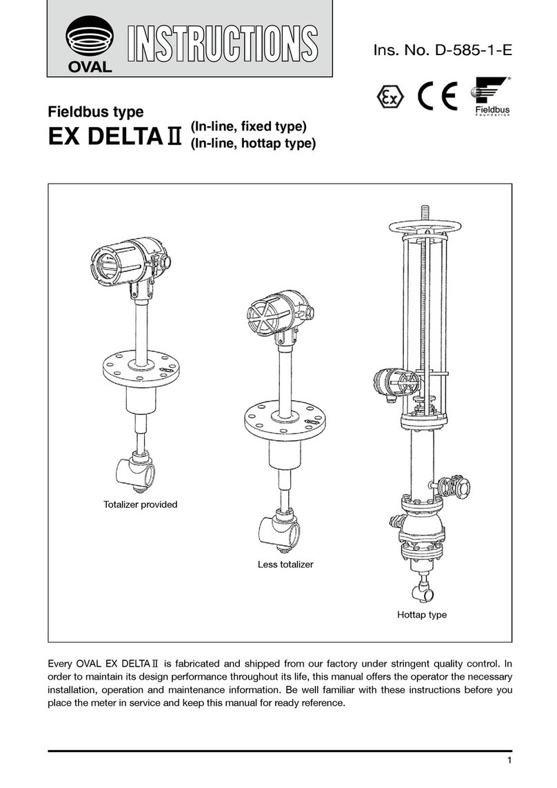 Oval EX DELTA II manual