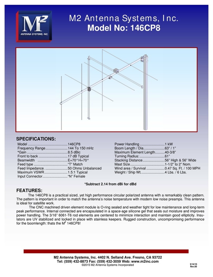 M2 Antenna Systems 146CP8 manual