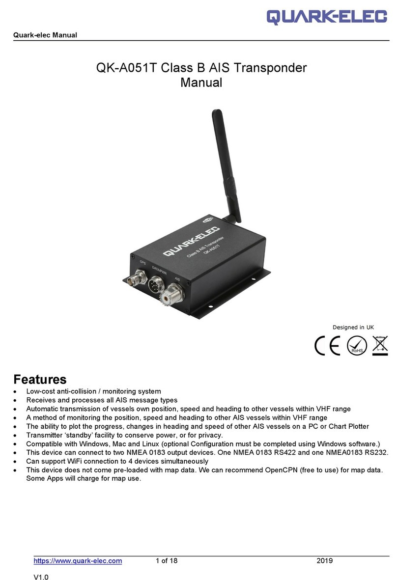 Quark-Elec QK-A051T User manual