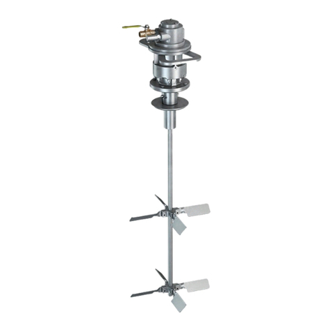 Dynamix ITM Series Installation, operation & maintenance manual