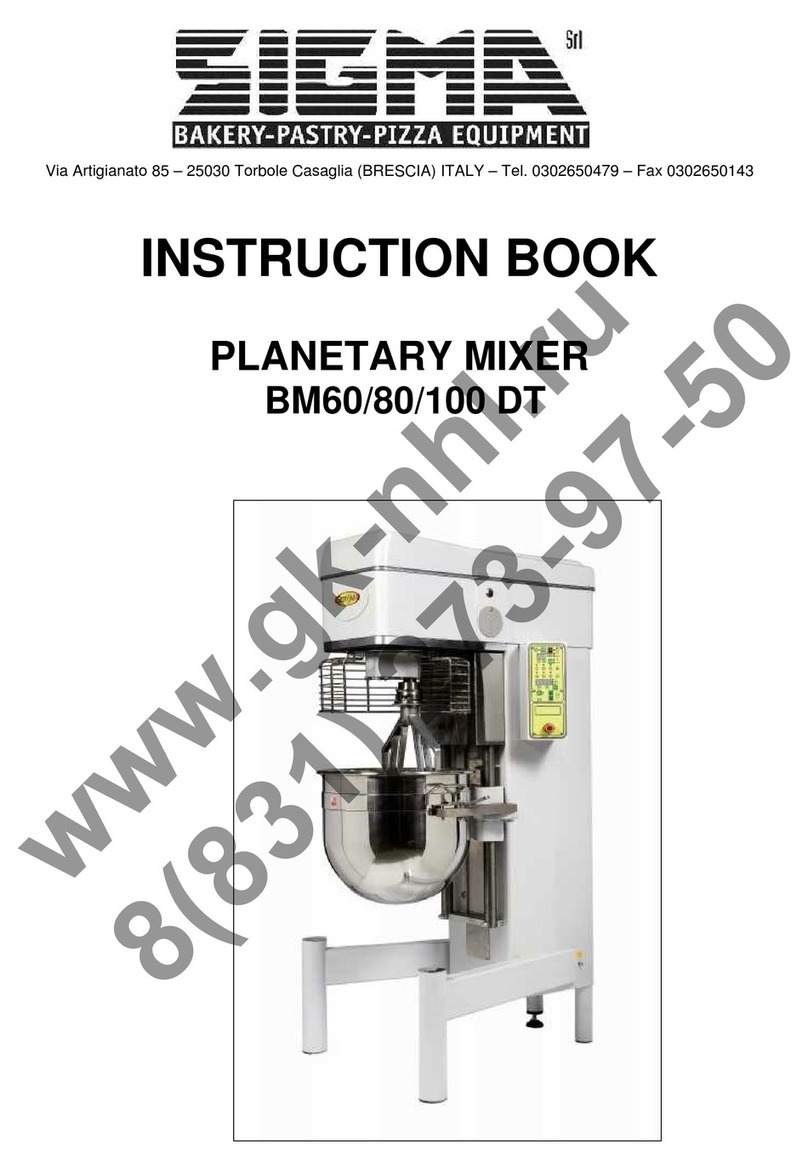 Sigma BM60 DT User manual