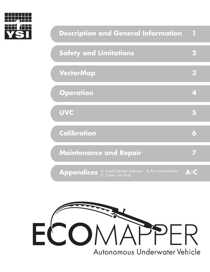 YSI EcoMapper User manual