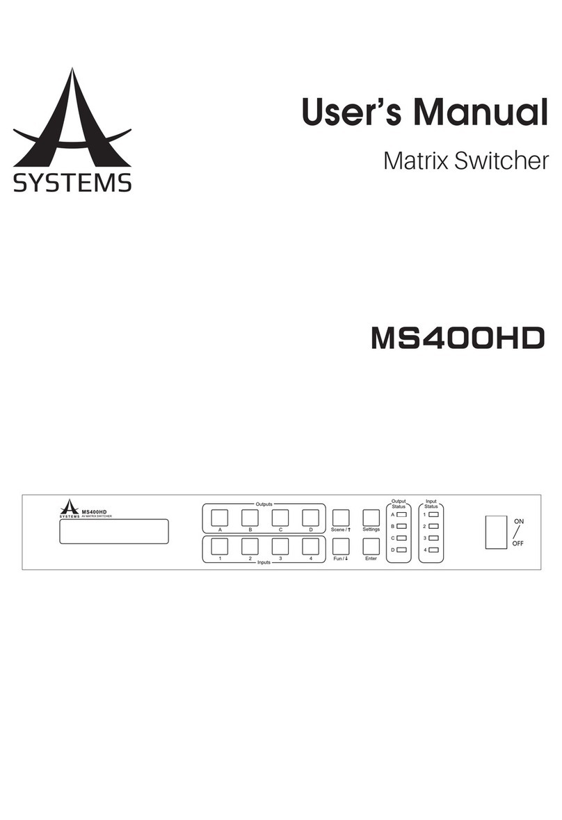 A SYSTEMS MS400HD user manual