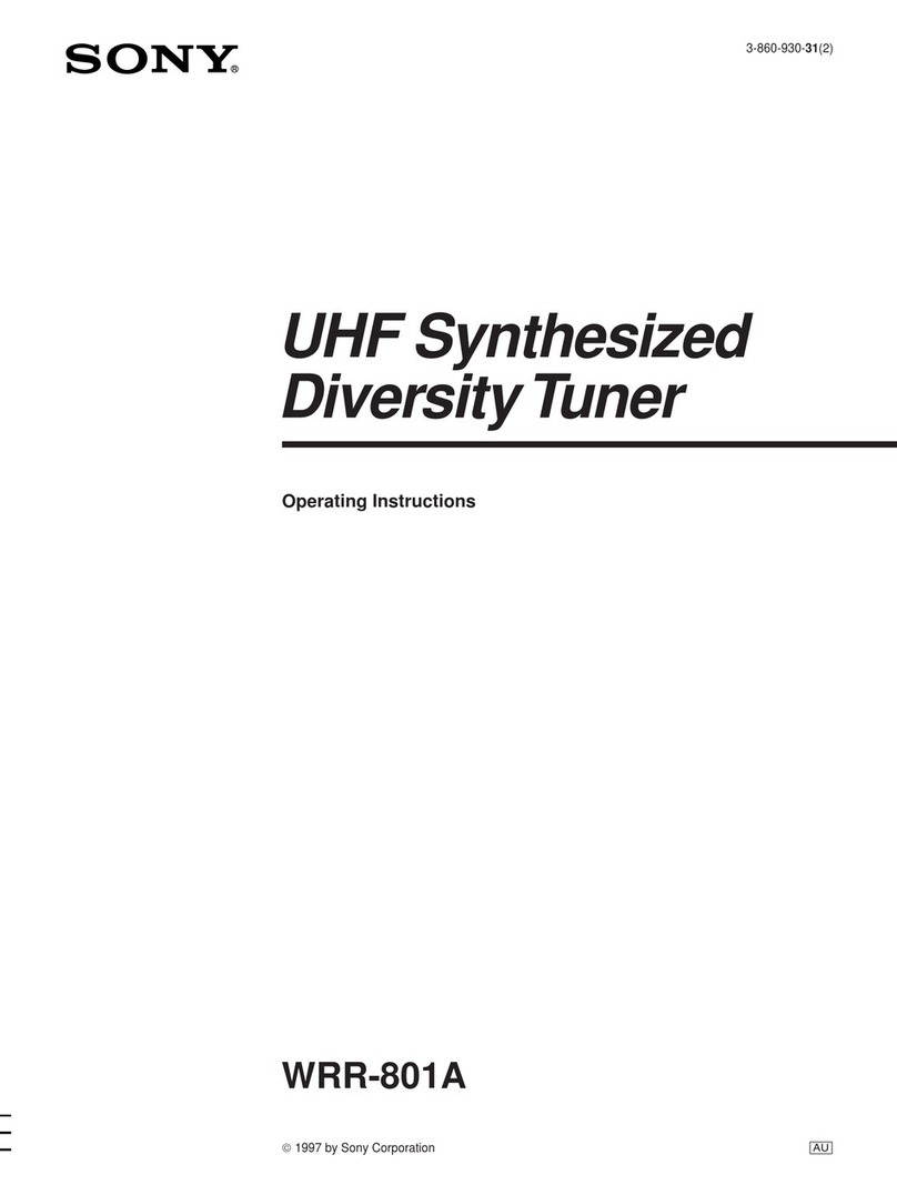 Sony WRR-801A User manual Sony WRR-801A User manual