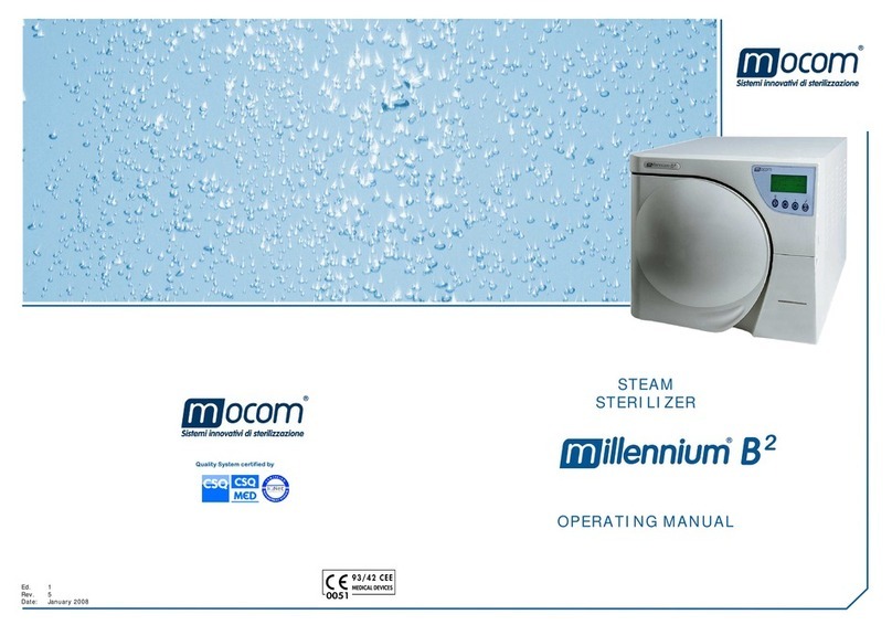 Mocom millenium B2 User manual Mocom millenium B2 User manual