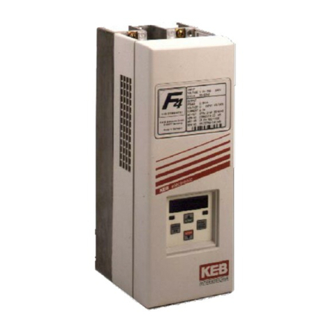 KEBCO COMBIVERT F4-S/1.2 Applications manual