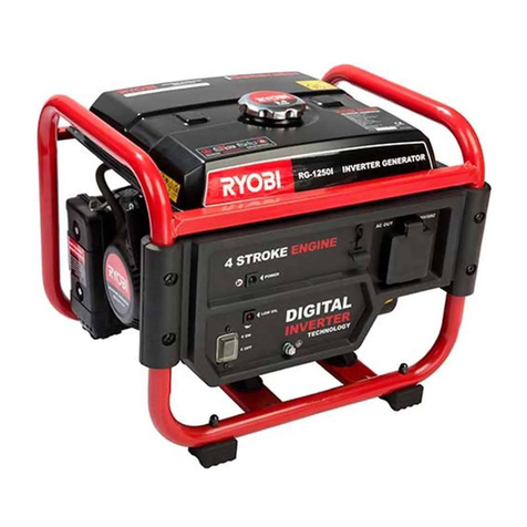 Ryobi RG-1250I Owner's operating manual