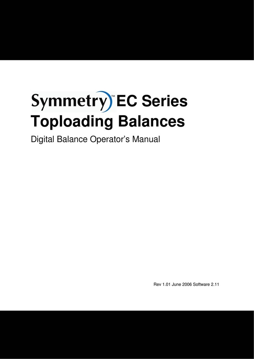 Symmetry EC Series Operator's manual