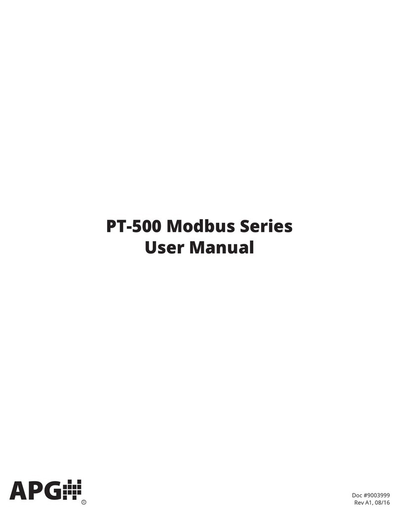 APG PT-500 Series user manual