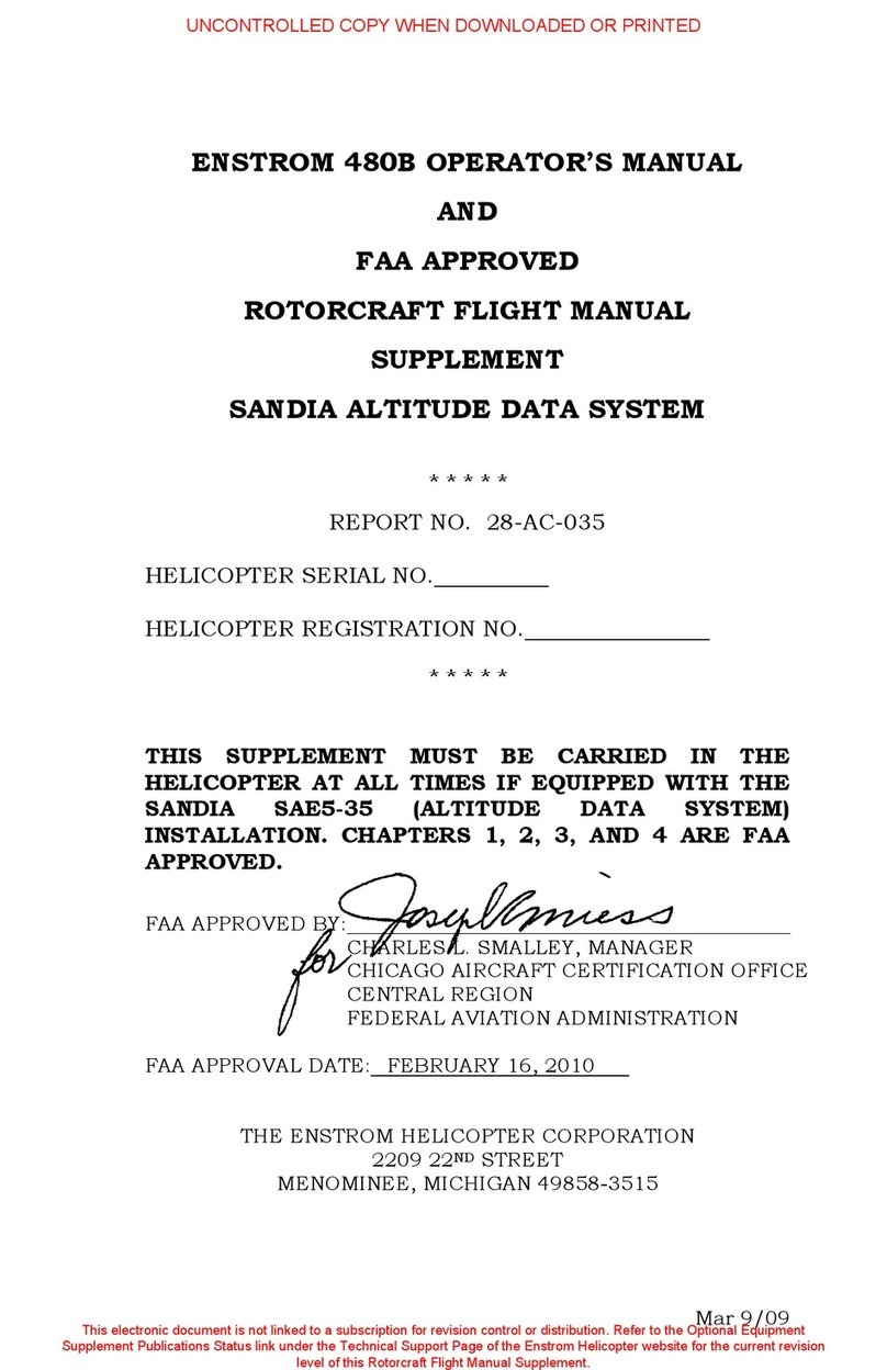 Sandia SAE5-35 Operator's manual