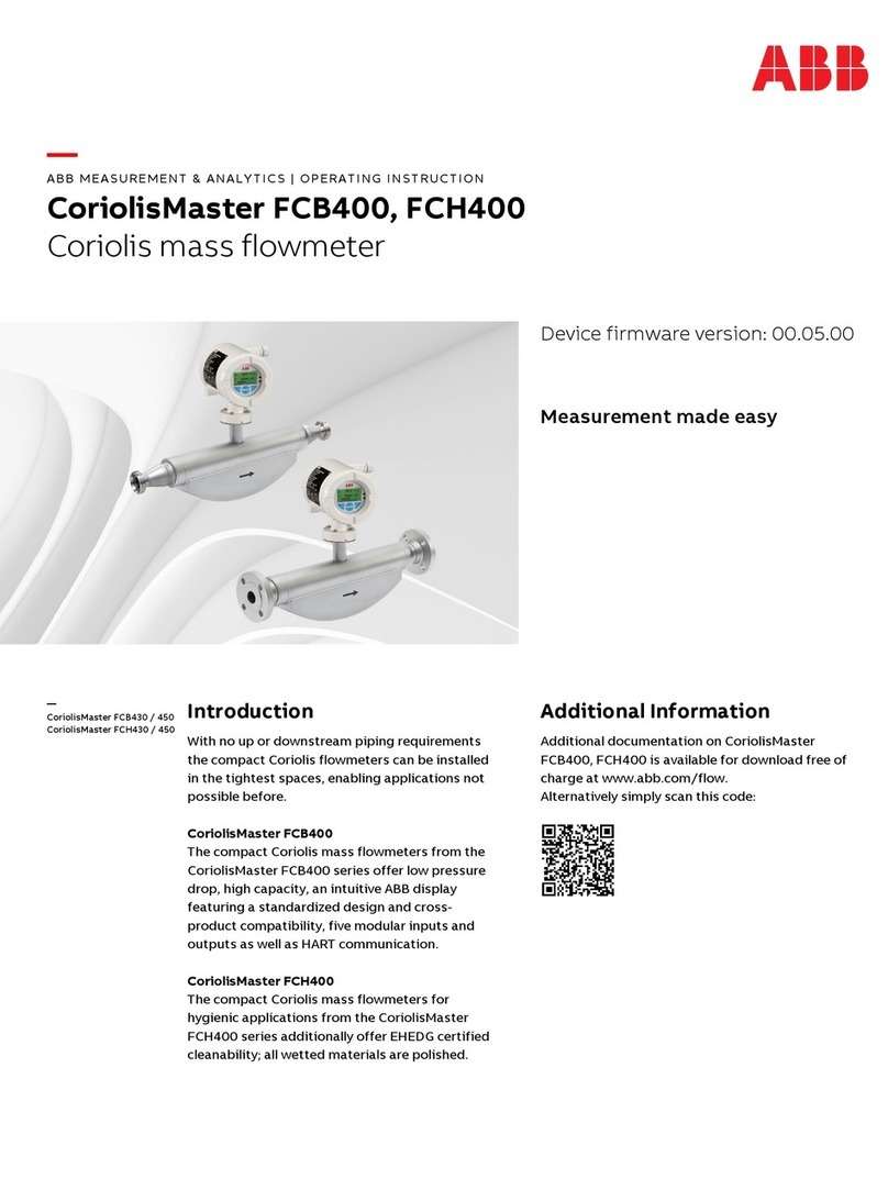 ABB CoriolisMaster FCH400 Series User manual