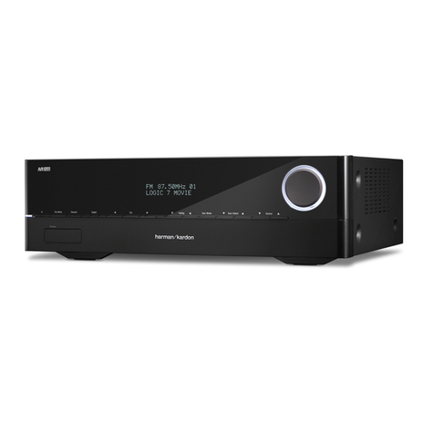 Harman Kardon AVR 151/230C User manual