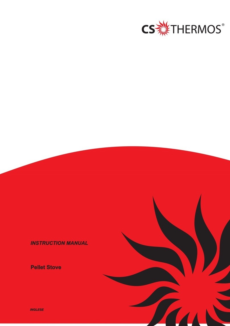 CS THERMOS LADY instruction manual
