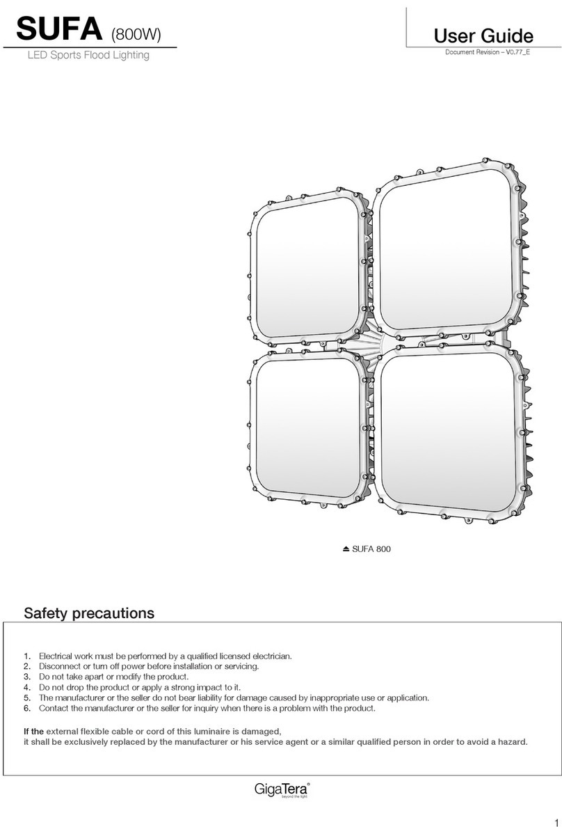 GigaTera SUFA user guide