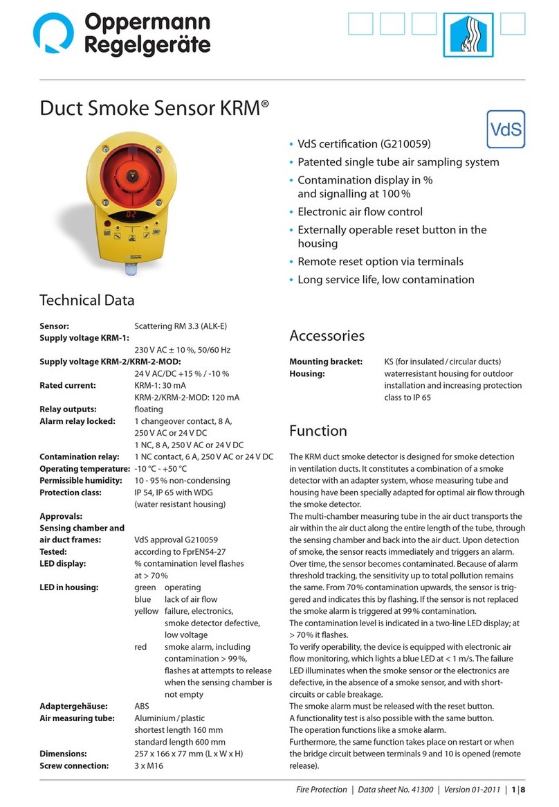 Oppermann Regelgeräte KRM-1 Technical data