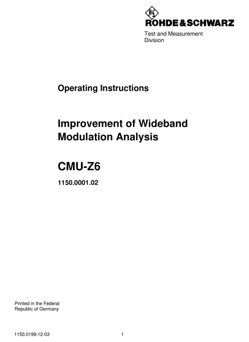 Rohde & Schwarz CMU-Z6 operating instructions