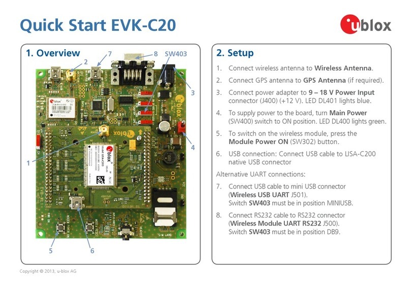 Ublox EVK-C20 User manual
