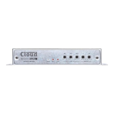 Cloud MA80E User manual