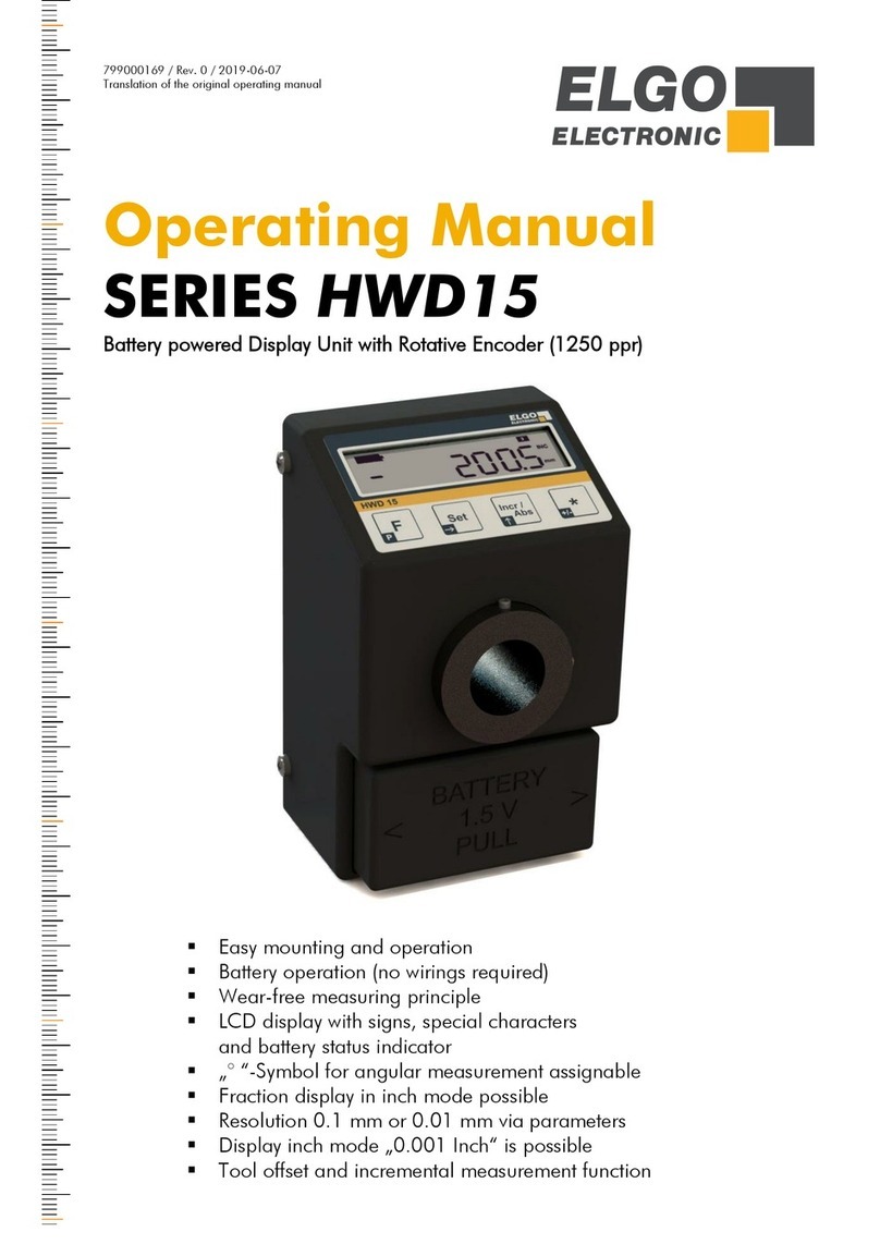 ELGO Electronic HWD15 Series User manual