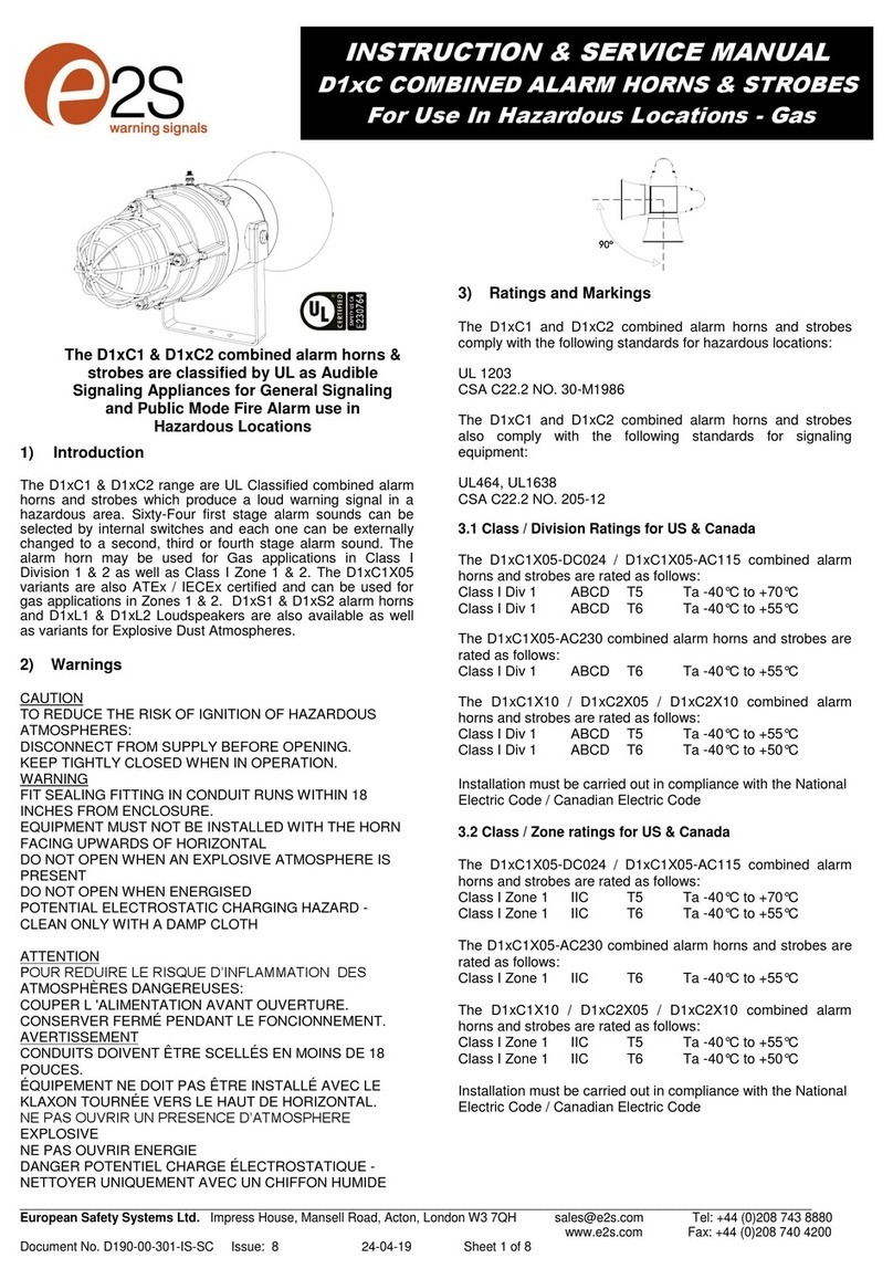 E2S D1xC2 Series User manual