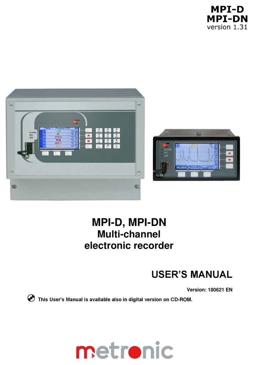 Metronic MPI-D Series user manual