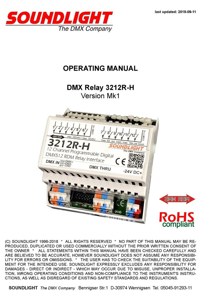 SOUNDLIGHT 3212R-H operating manual