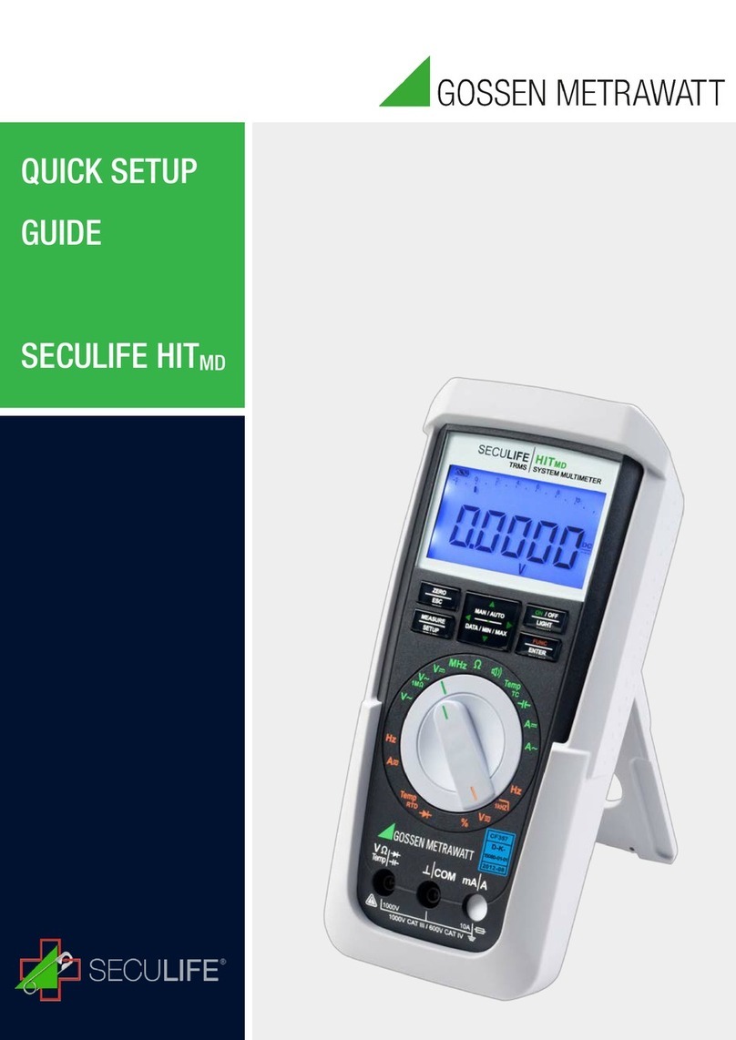 Gossen MetraWatt SECULIFE HIT MD User manual