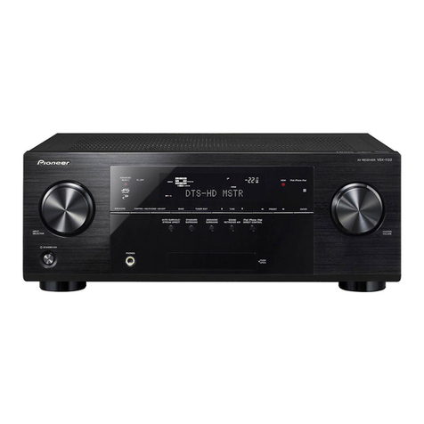 Pioneer VSX-1127-K Service manual