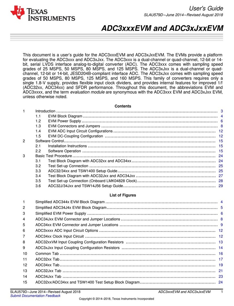 Texas Instruments ADC3EVM User manual