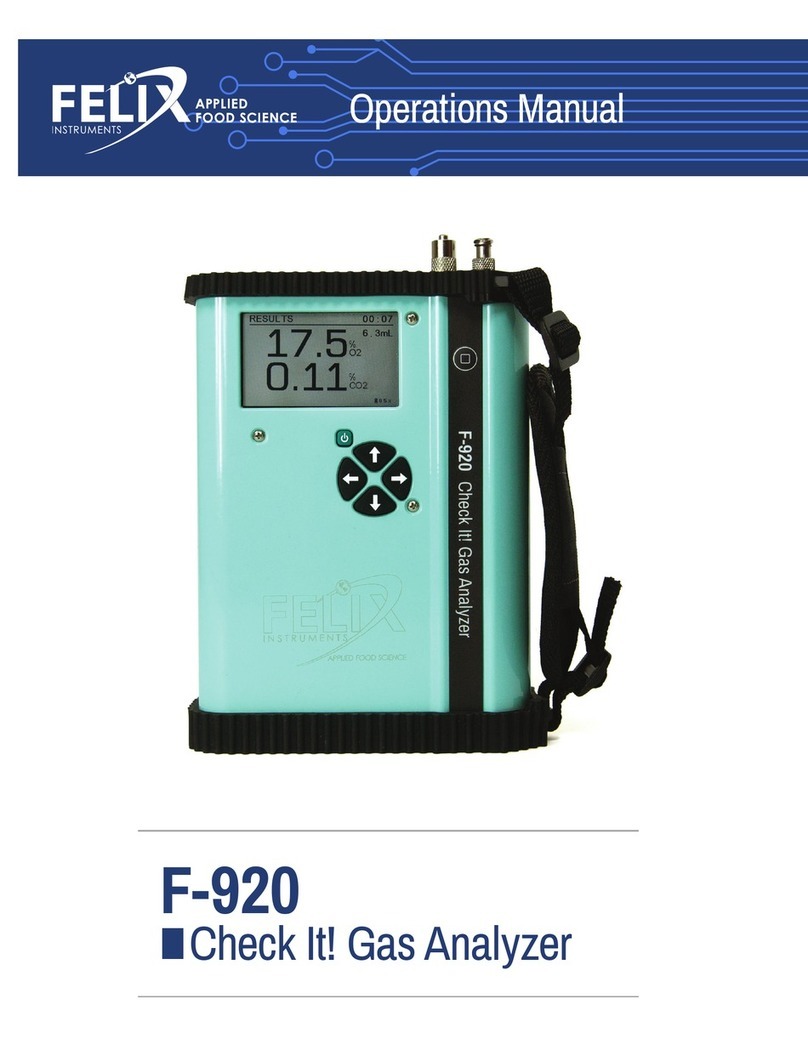 Felix Storch Check it! F-920 User manual Felix Storch Check it! F-920 User manual