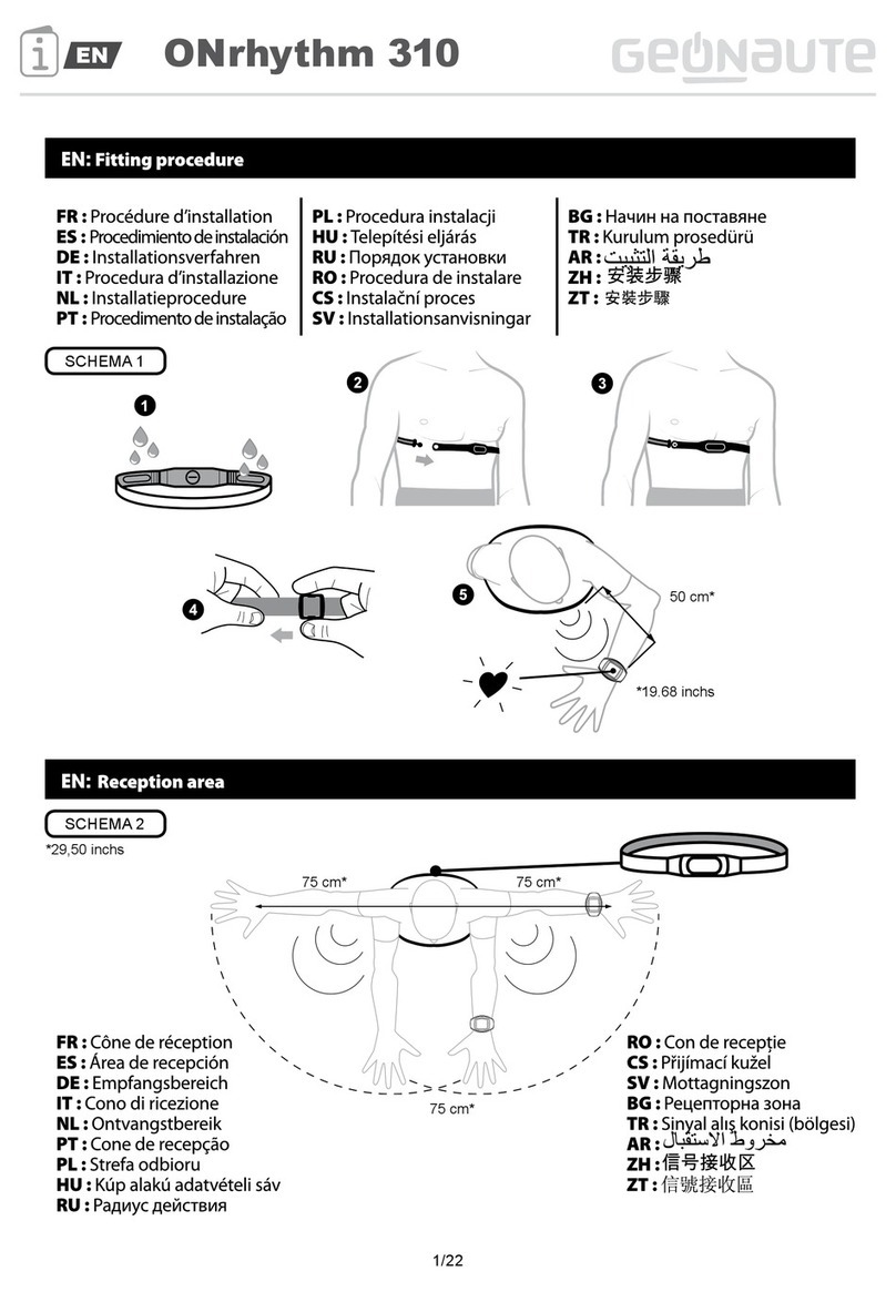 GEONAUTE ONrhythm 310 Fitting procedure