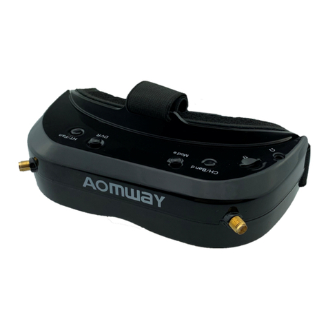 AOMWAY Commander V1S user manual
